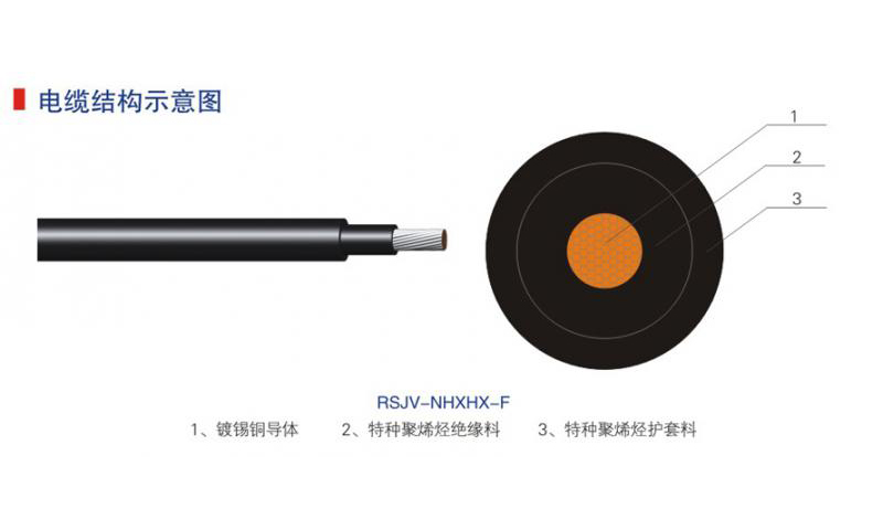 轨道车辆用电线电缆-10